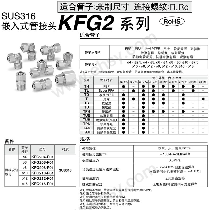 参数-1.jpg