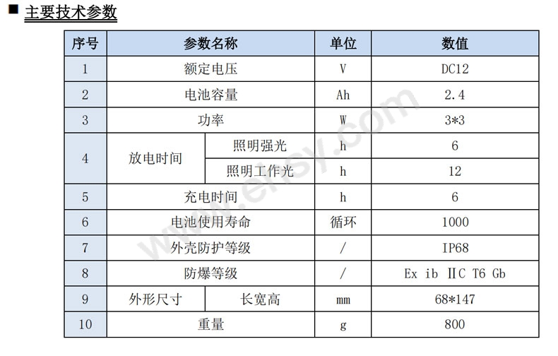 参数.jpg