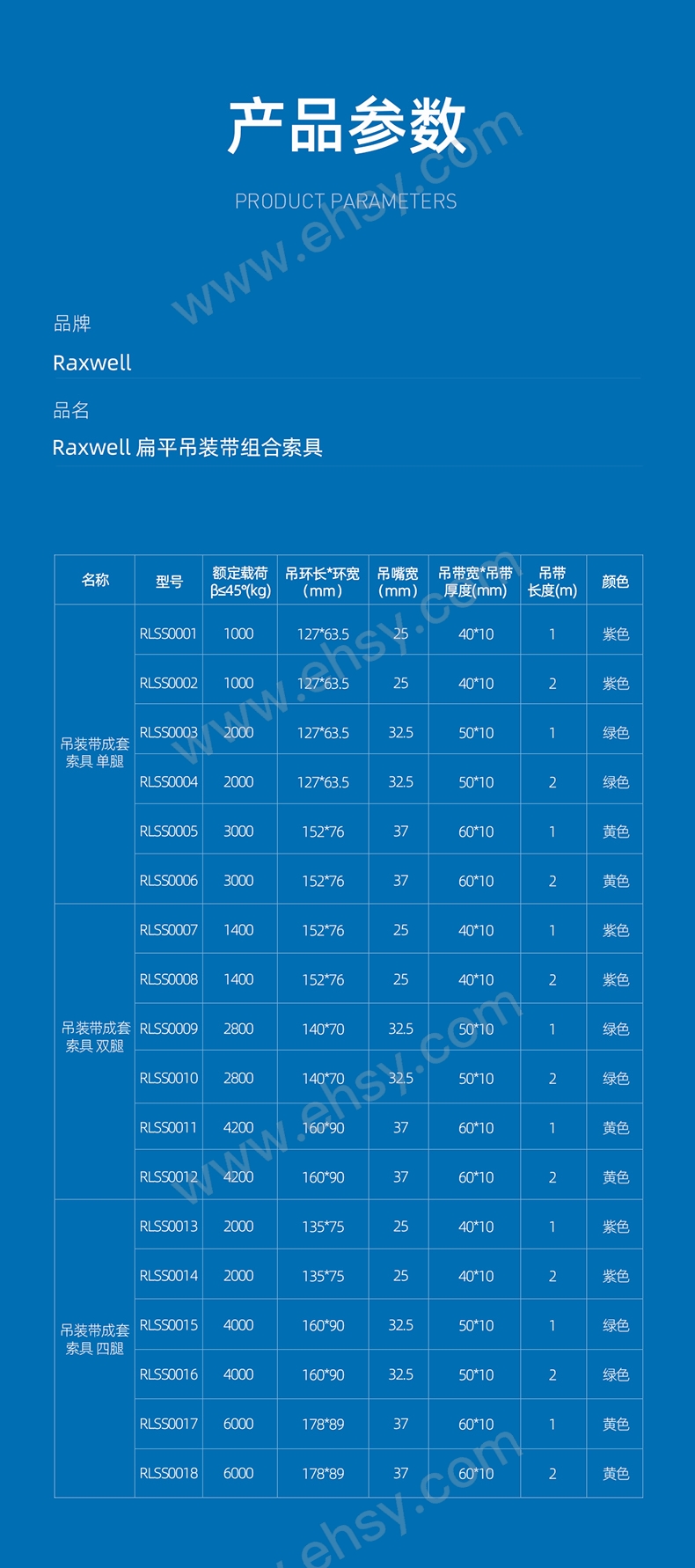 RLSS0001-18-Raxwell-扁平吊装带组合索具详情页-20241219(1)(1)_02.jpg