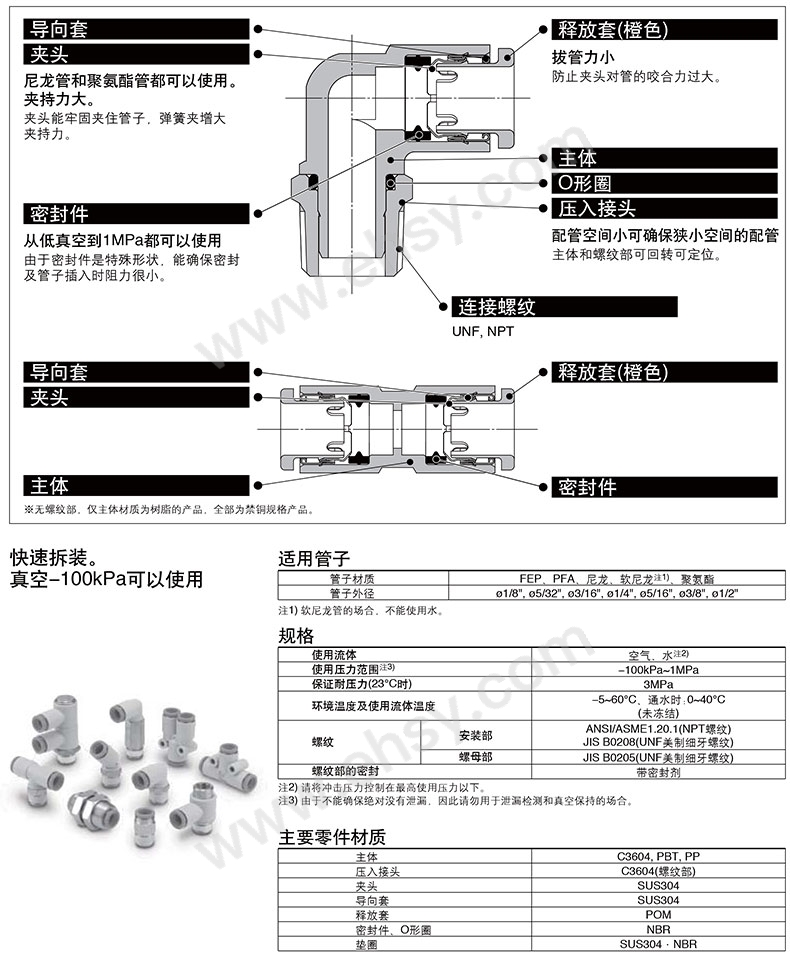 参数.jpg