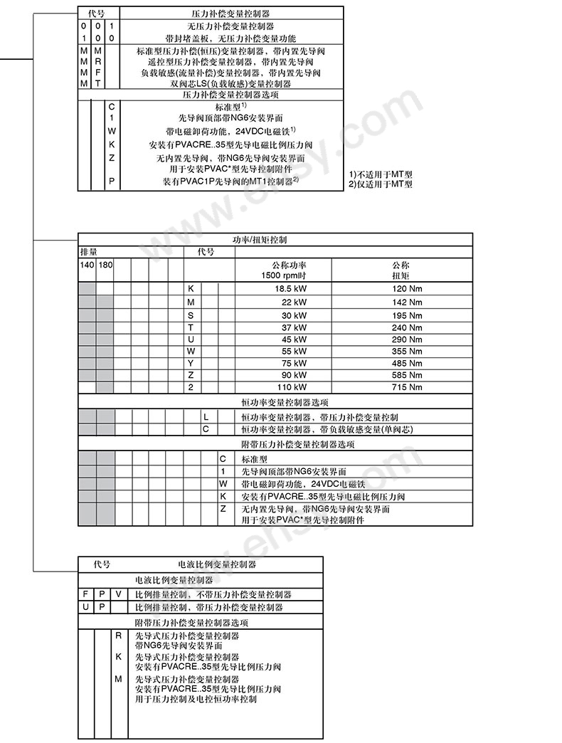 选型.jpg