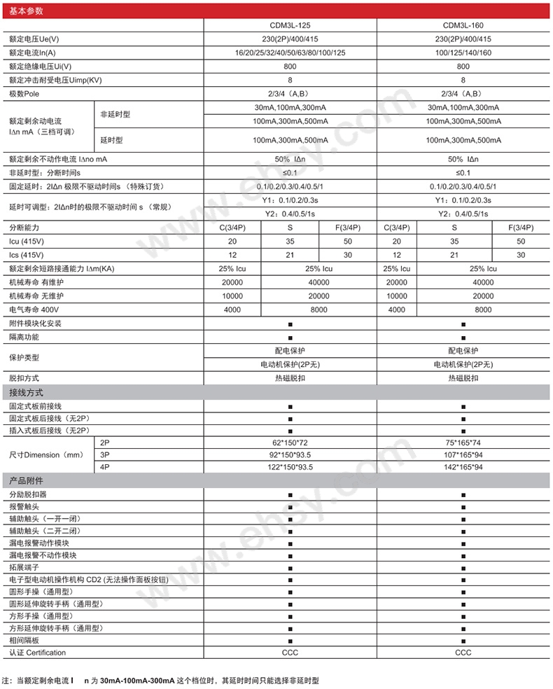 技术参数3.jpg