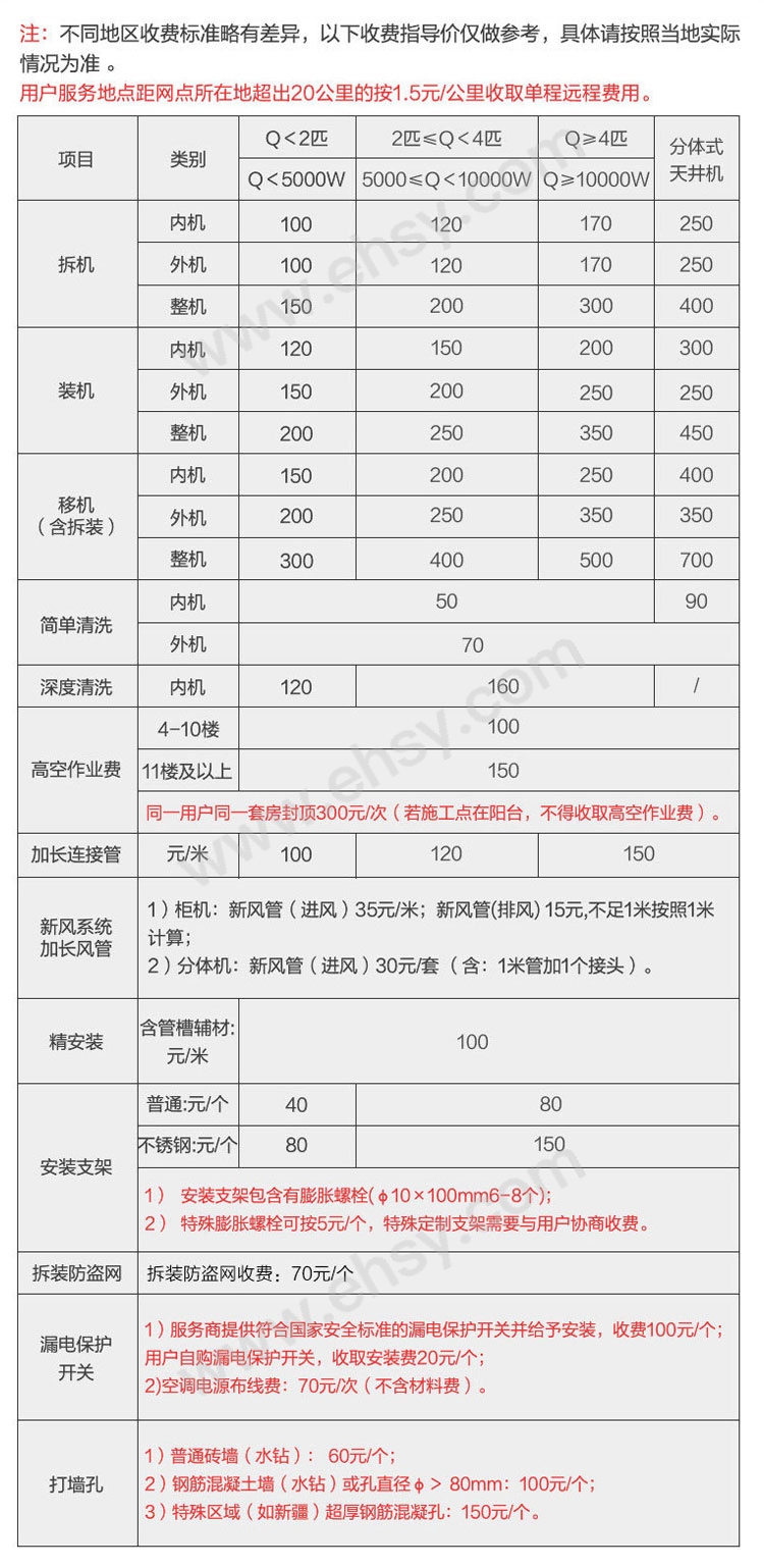 2020-041格力收费标准(1)_wps图片_01.jpg