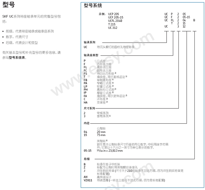 选型指南.jpg