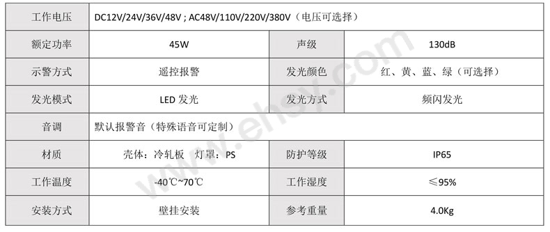 参数.jpg