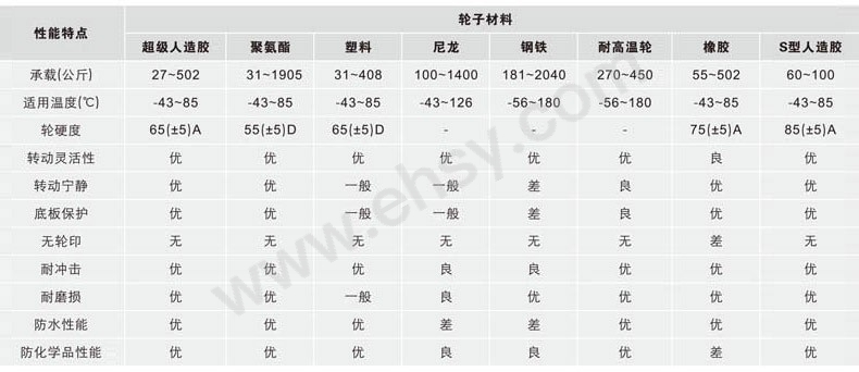 ZAD003-特点.jpg