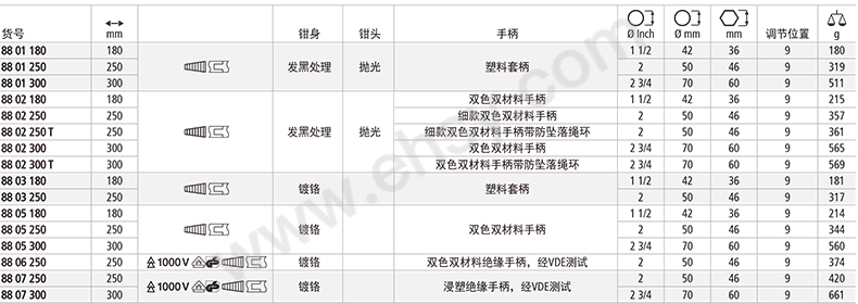 ALT241技术参数.jpg