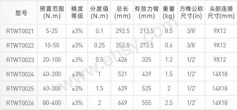 参数1.jpg