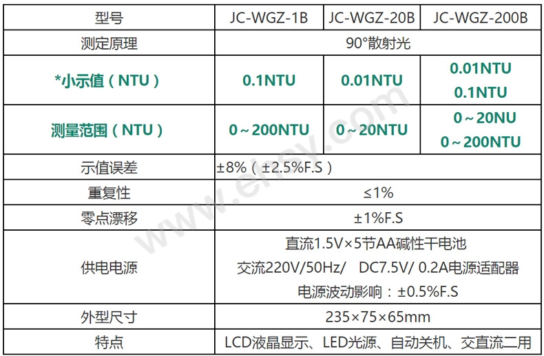 参数.jpg