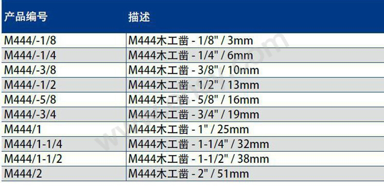 参数.jpg