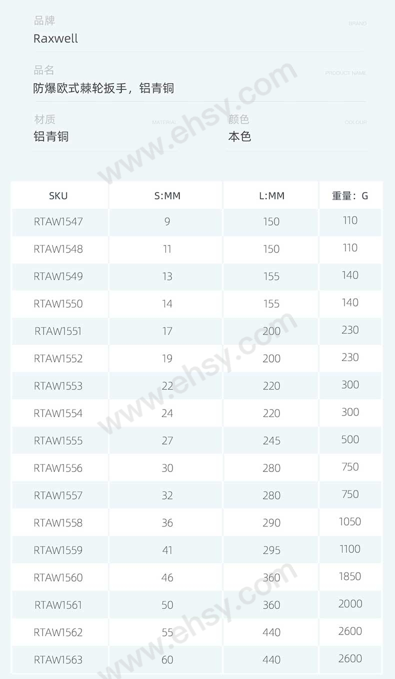 防爆欧式棘轮扳手，铝青铜RTAW1547~RTAW1563_05.jpg