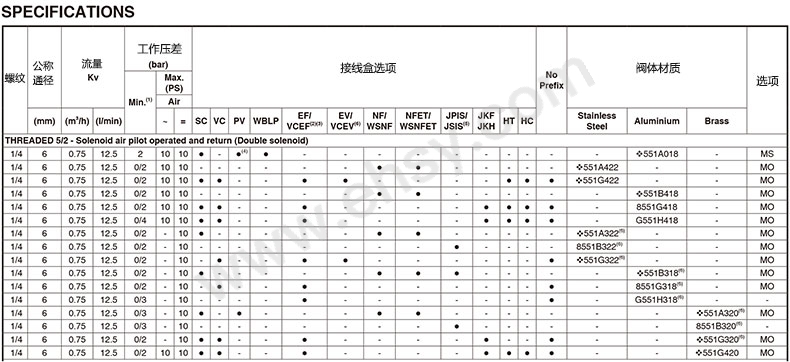 ASCO产品册总-39.jpg