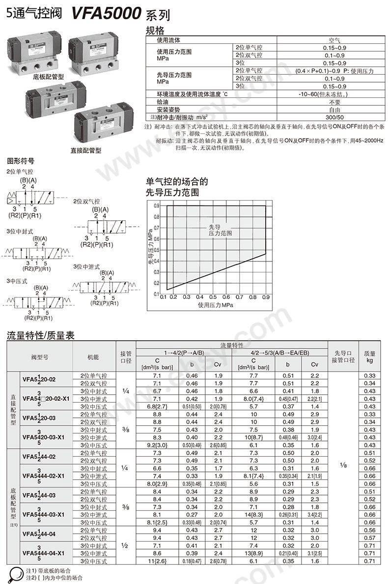 参数1.jpg