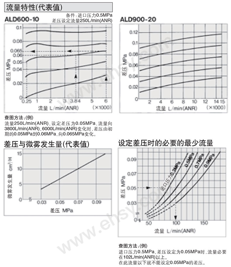 曲线3.jpg