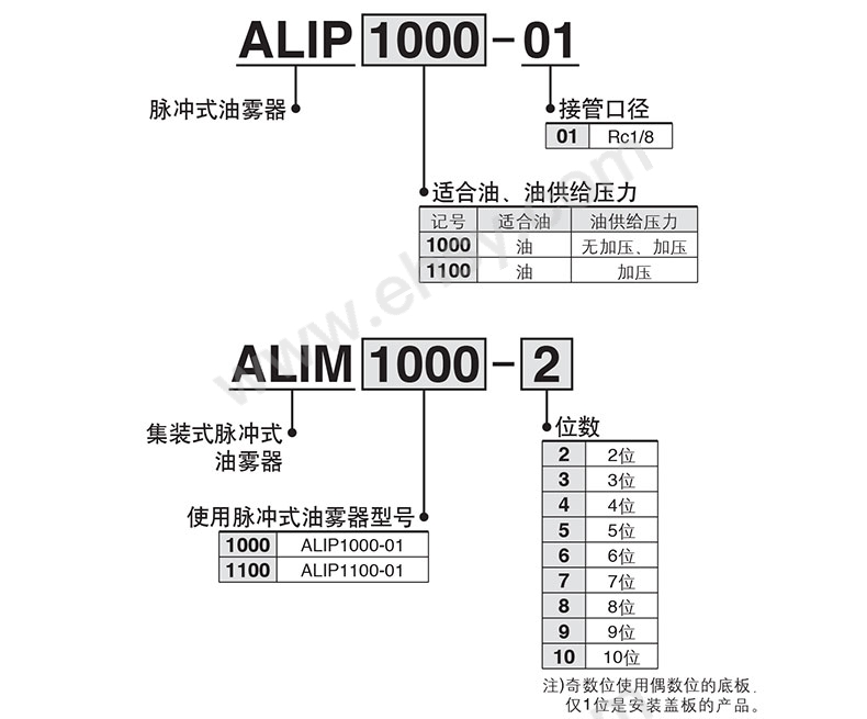 选型5.jpg