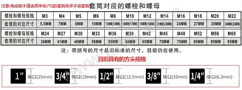 套筒选型.jpg