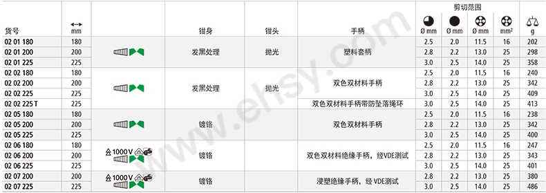 MAG078技术参数.jpg