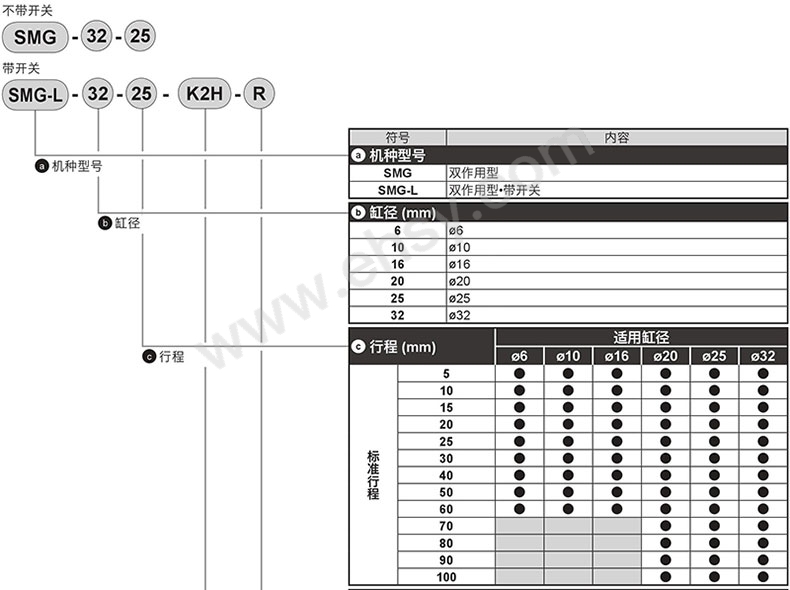 选型.jpg