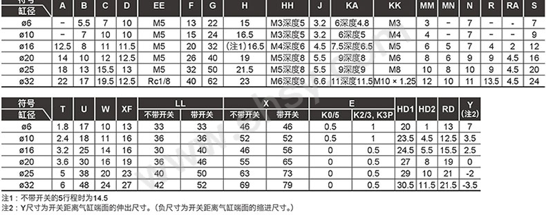 尺寸.jpg