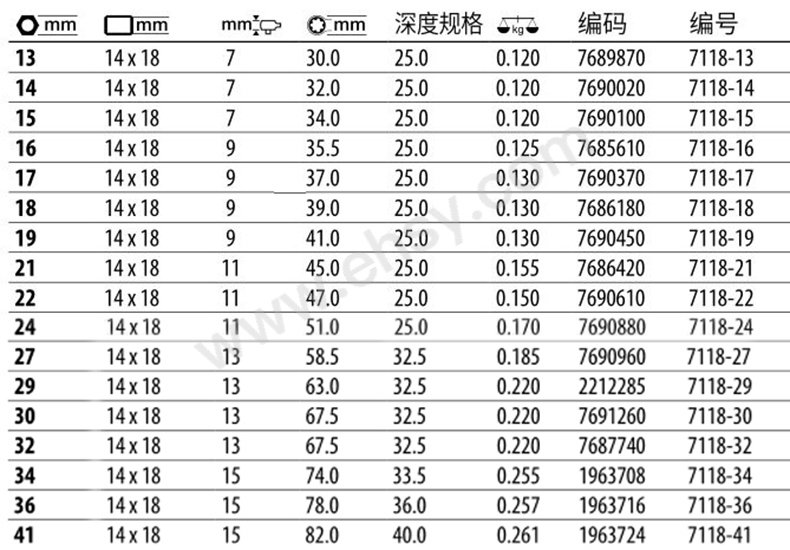 7118技術參數(shù).jpg