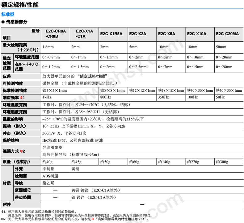 参数1.jpg