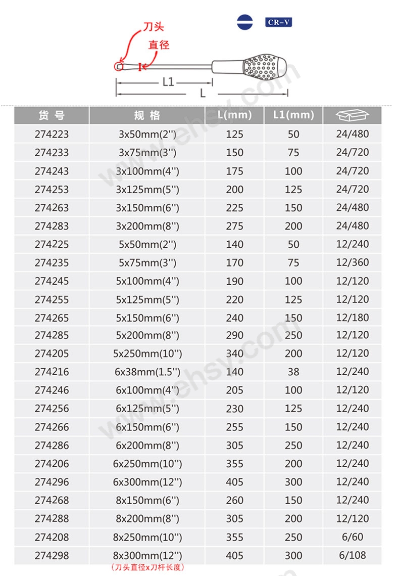 ZAF457技术参数.jpg