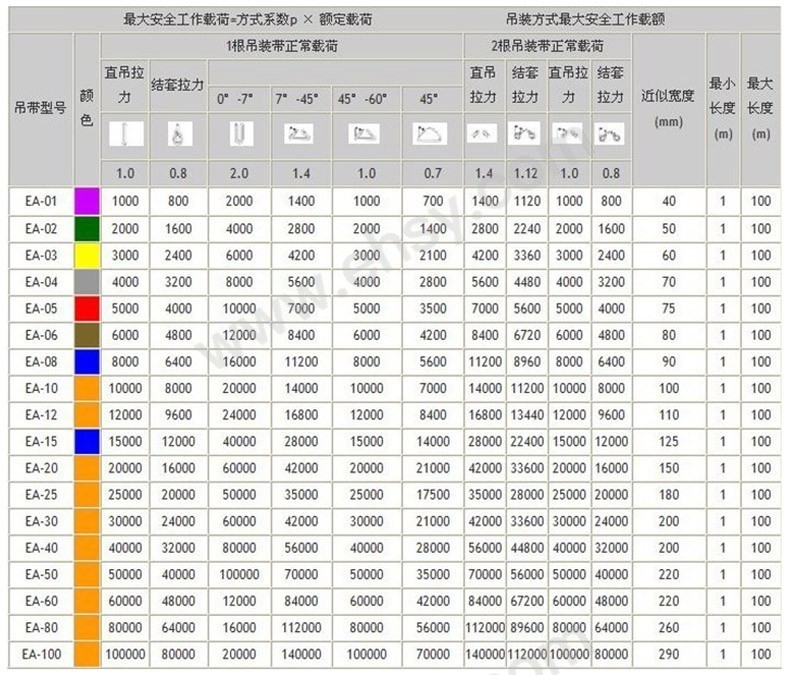 ZCK120-参数.jpg
