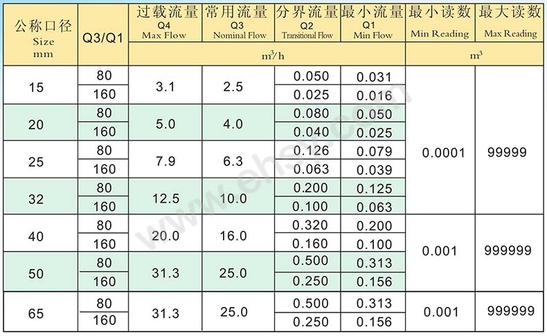 参数02.jpg