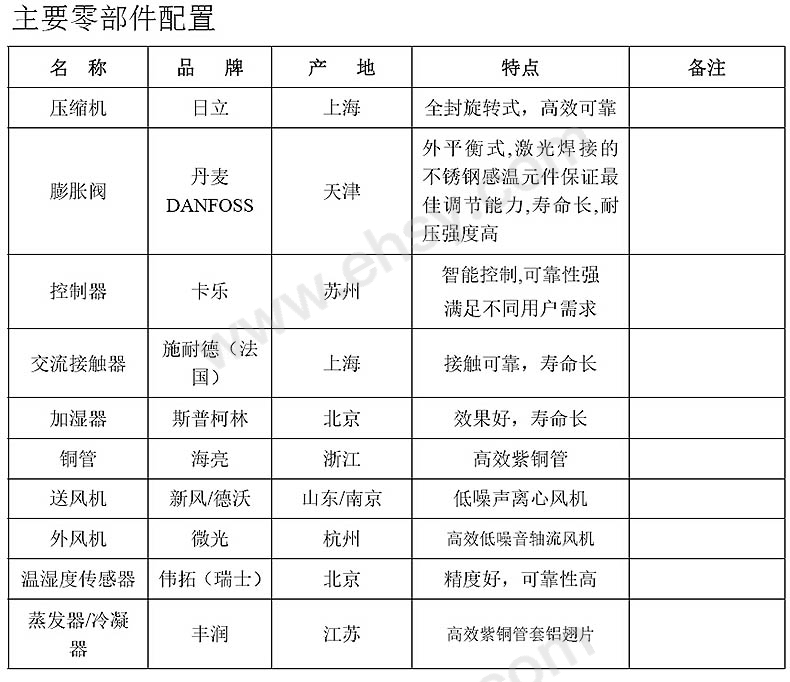 QQ截图20171204112913.jpg