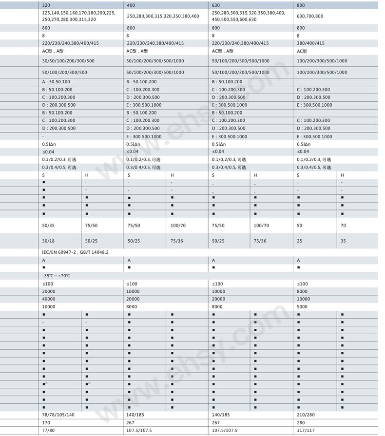 171625859969005351-参数7.jpg