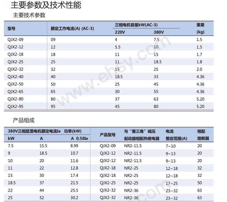 171437802631004183-参数.jpg