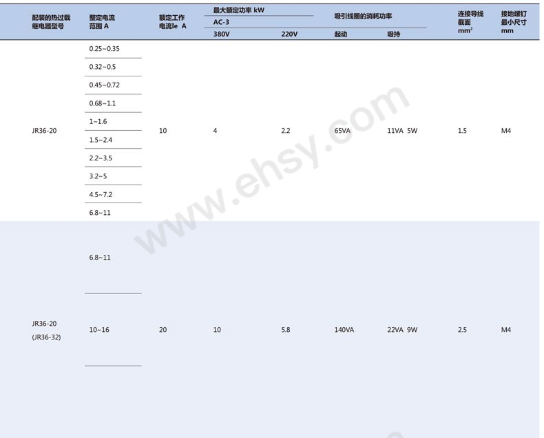 171329819422001438-参数2.jpg