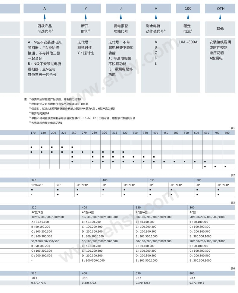 171625859969005351-参数3.jpg