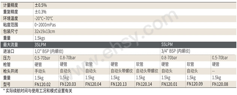 参数.jpg