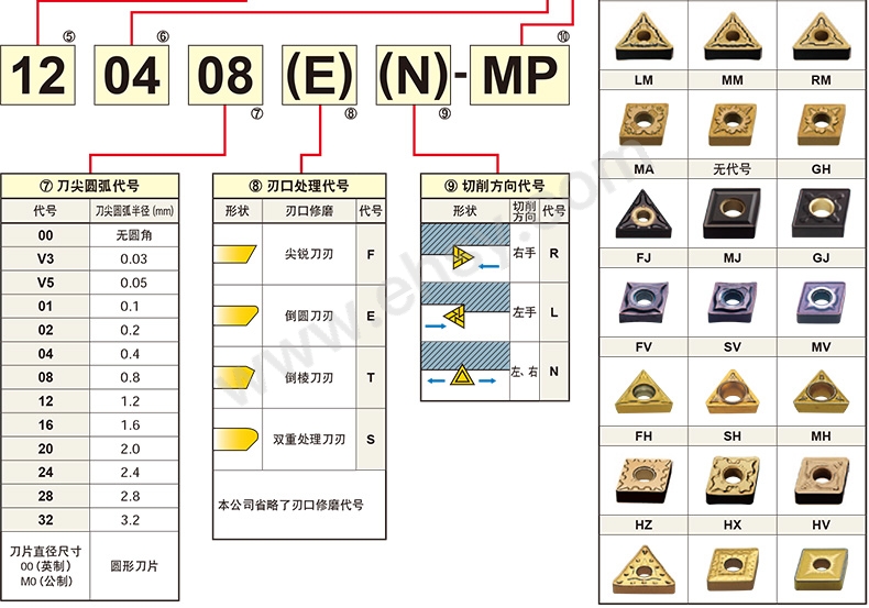 选型指南4.jpg