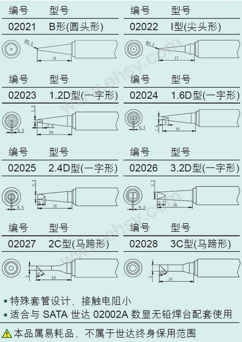 ZAQ868技术参数.jpg