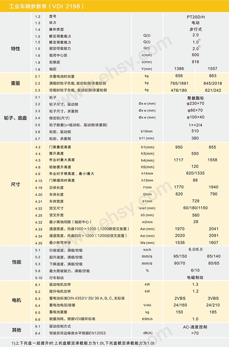 技术参数-2.jpg