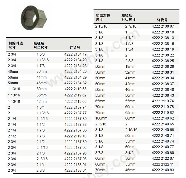 1选型.jpg