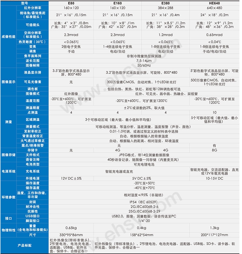 技术参数.jpg