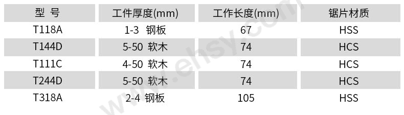 技术参数.jpg