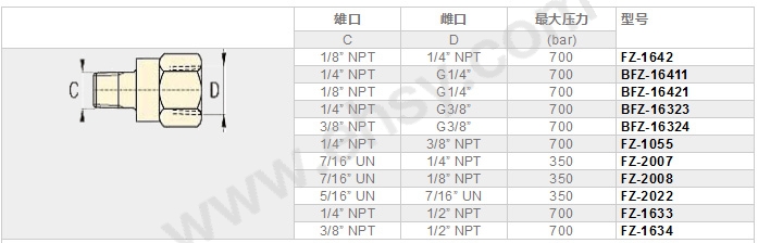 MEQ901技术参数.jpg