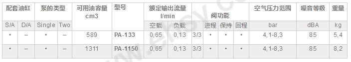 MQE891参数.jpg