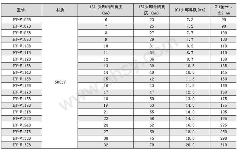 RFL079产品尺寸.jpg