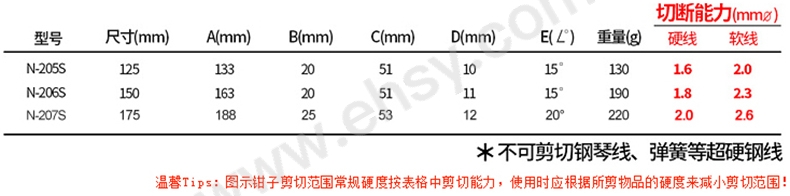 MDK716技术参数.jpg