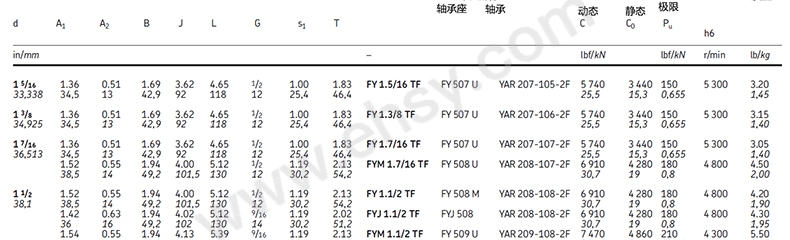 参数1-4.jpg