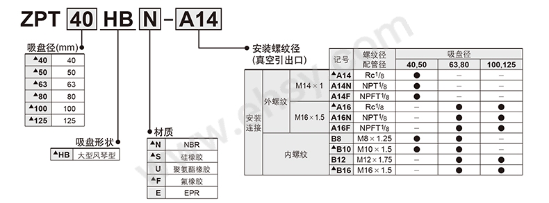 选型2.jpg