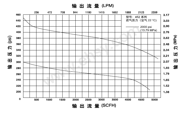 ZAF410-L.jpg