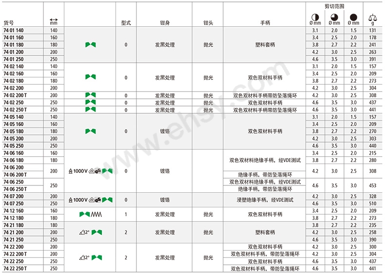 ALT176技术参数.jpg