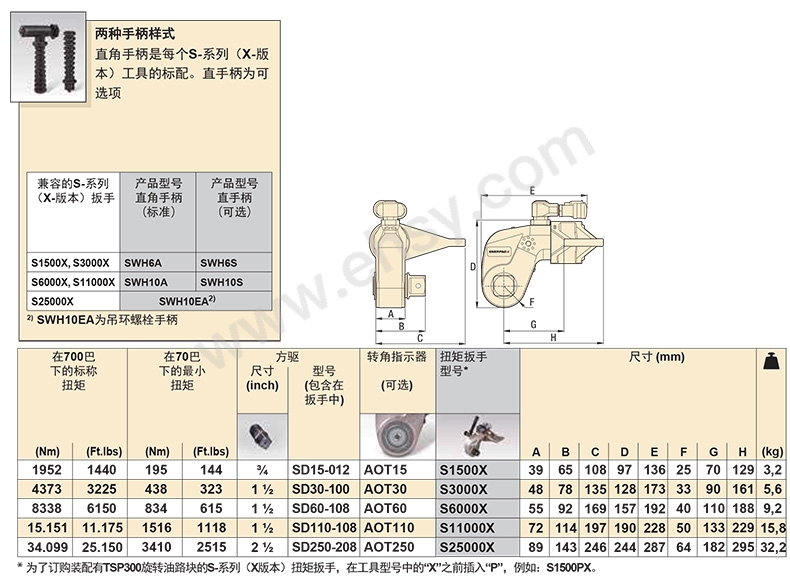 ALX861技术参数.jpg