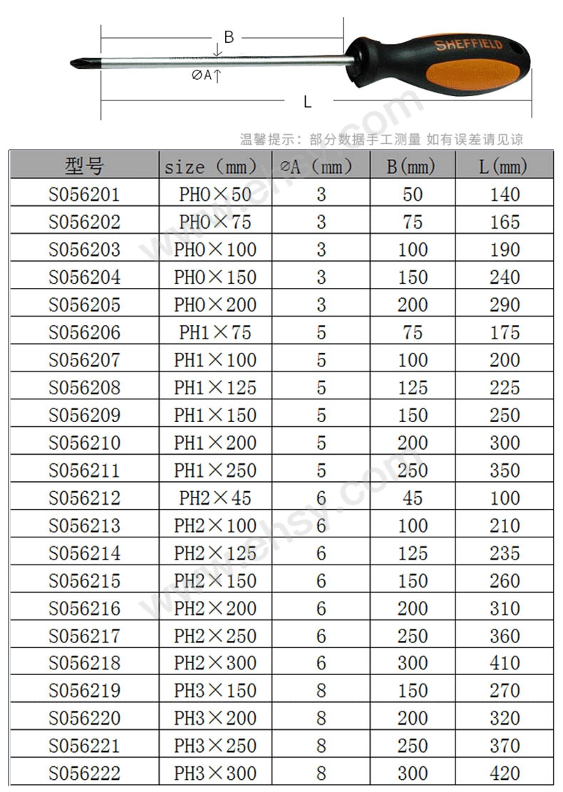 ZAF519技术参数.jpg